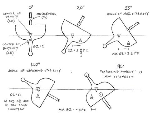 stablequant.01