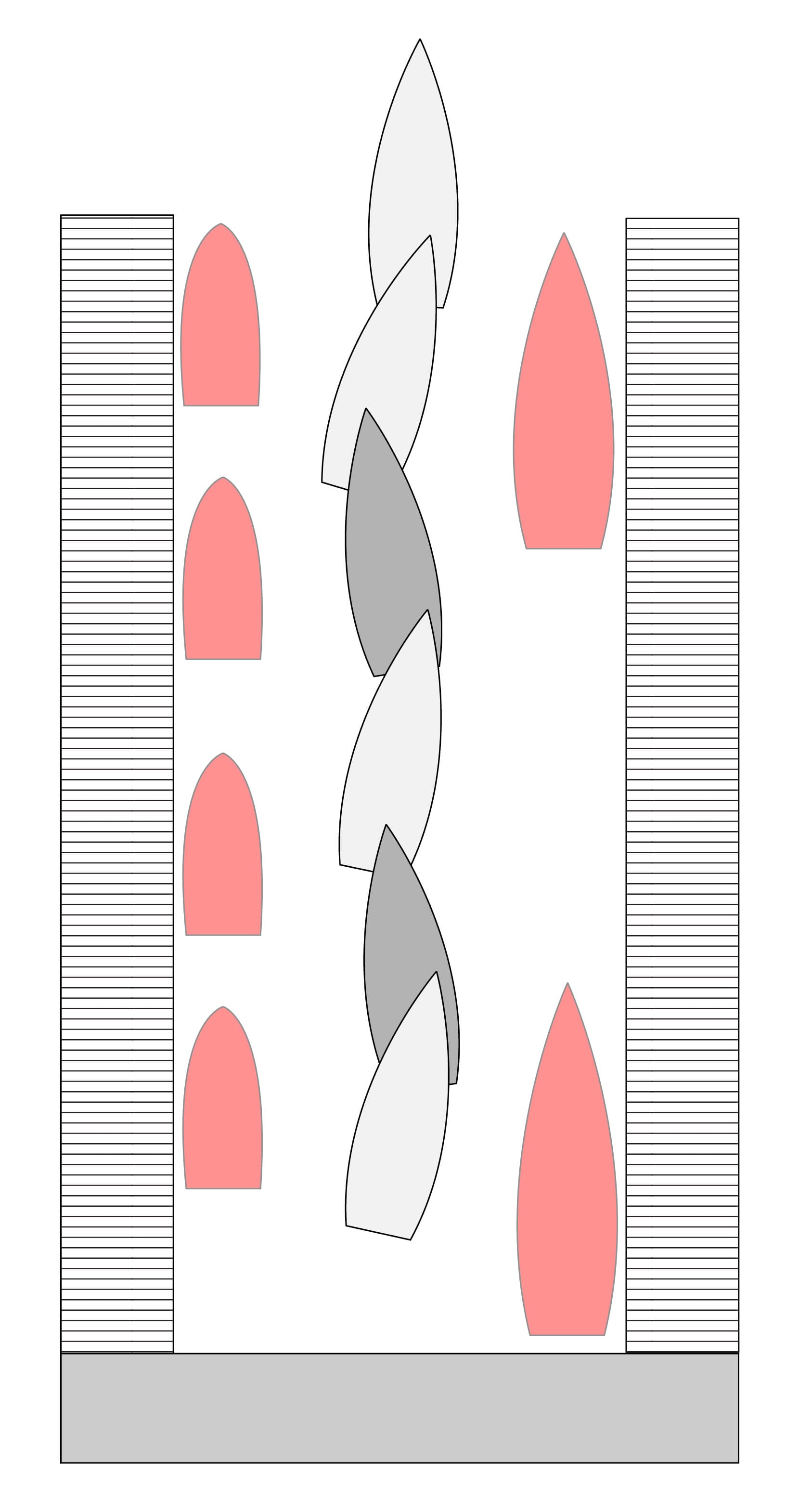 Coming Alongside (Docking)—Backing In, Part 1