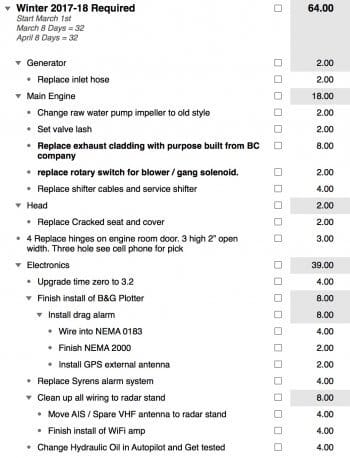 New Tab Todo List: Checklist, Notes, Outliner