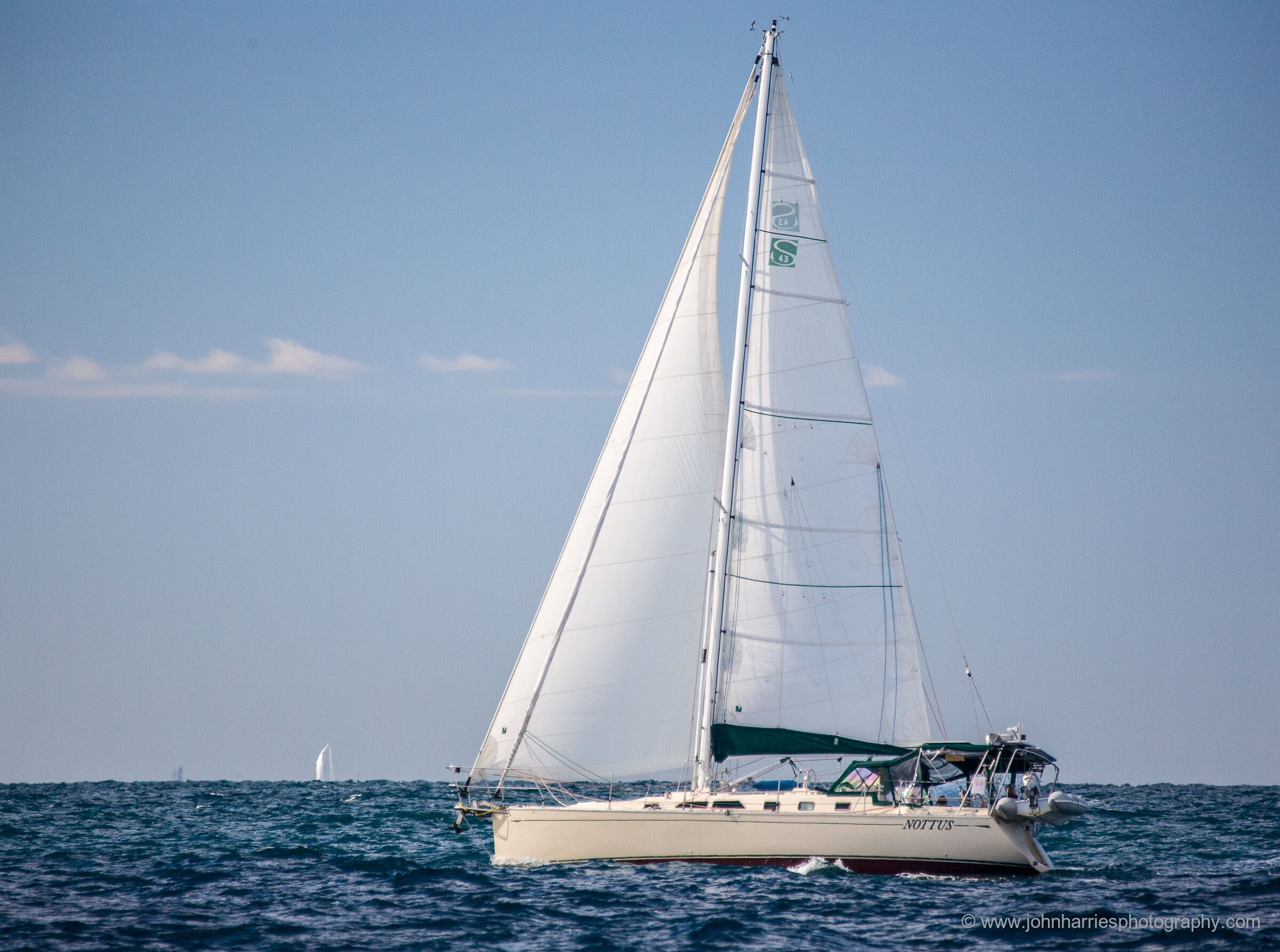 Cruising Rigs—Sloop, Cutter, or Solent?