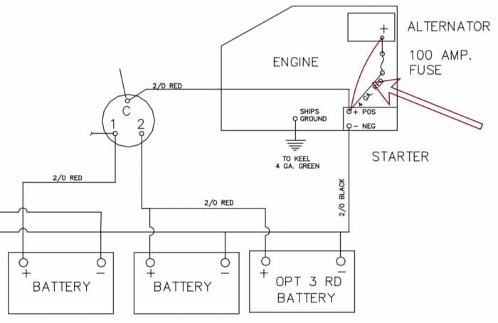 7 Checks To Stop Our DC Electrical System From Burning Our Boat