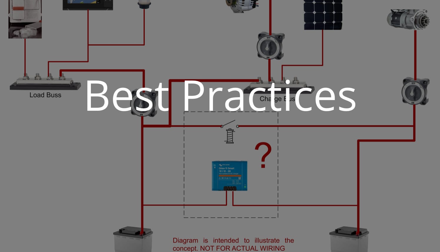 Battery Bank Separation and Cross-Charging Best Practices