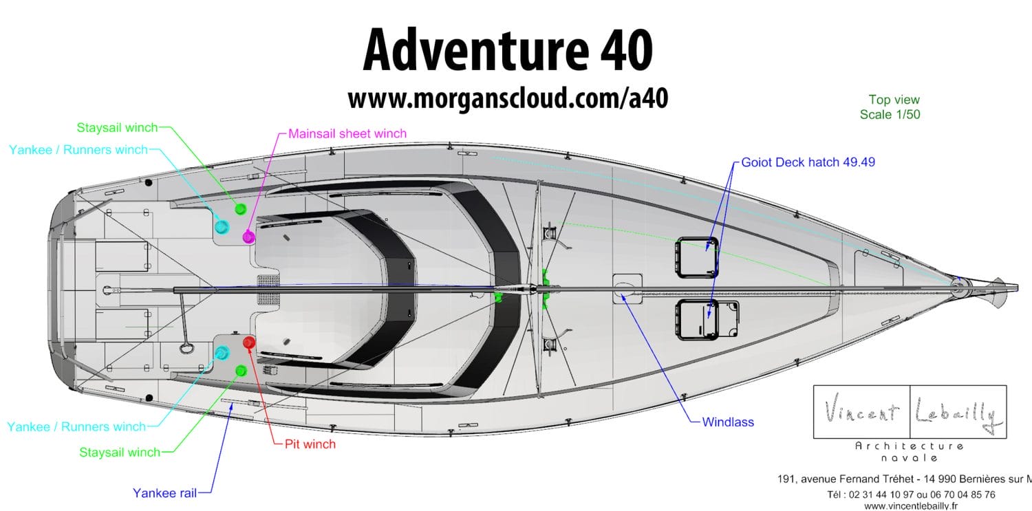 Adventure 40 Reveal—On Deck - Attainable Adventure Cruising