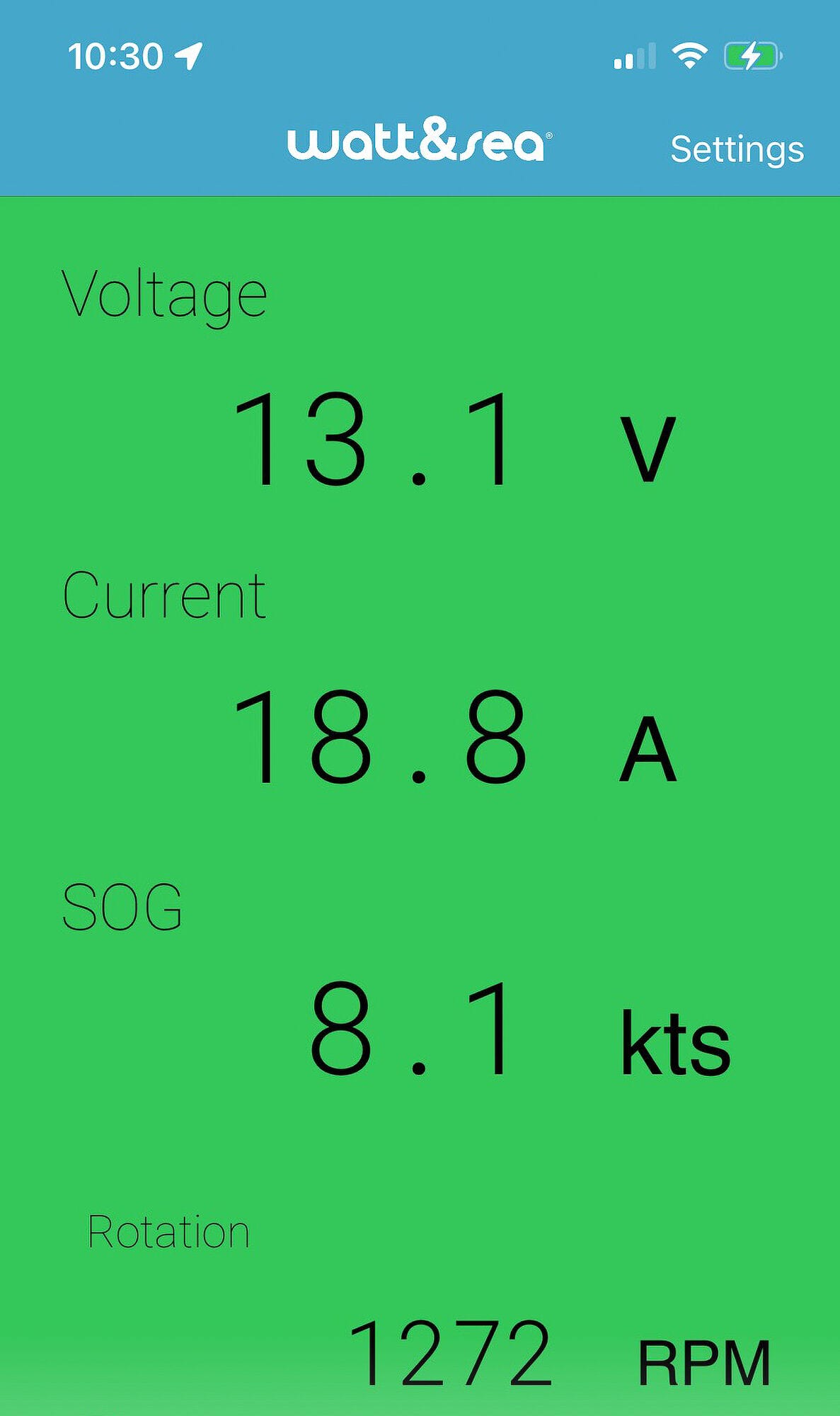 Watt & Sea Hydrogenerator Buyer’s Guide—Cost Performance